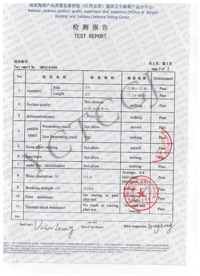 檢測報告 檢測報告